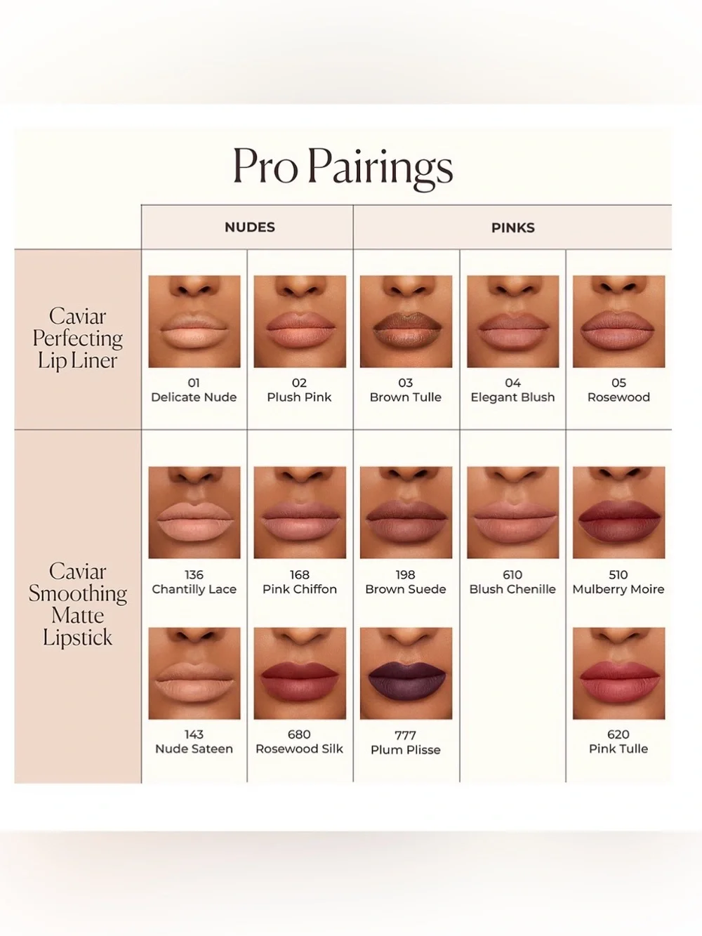 New Laura Mercier Caviar Perfecting Lip Liner - Delicate Nude